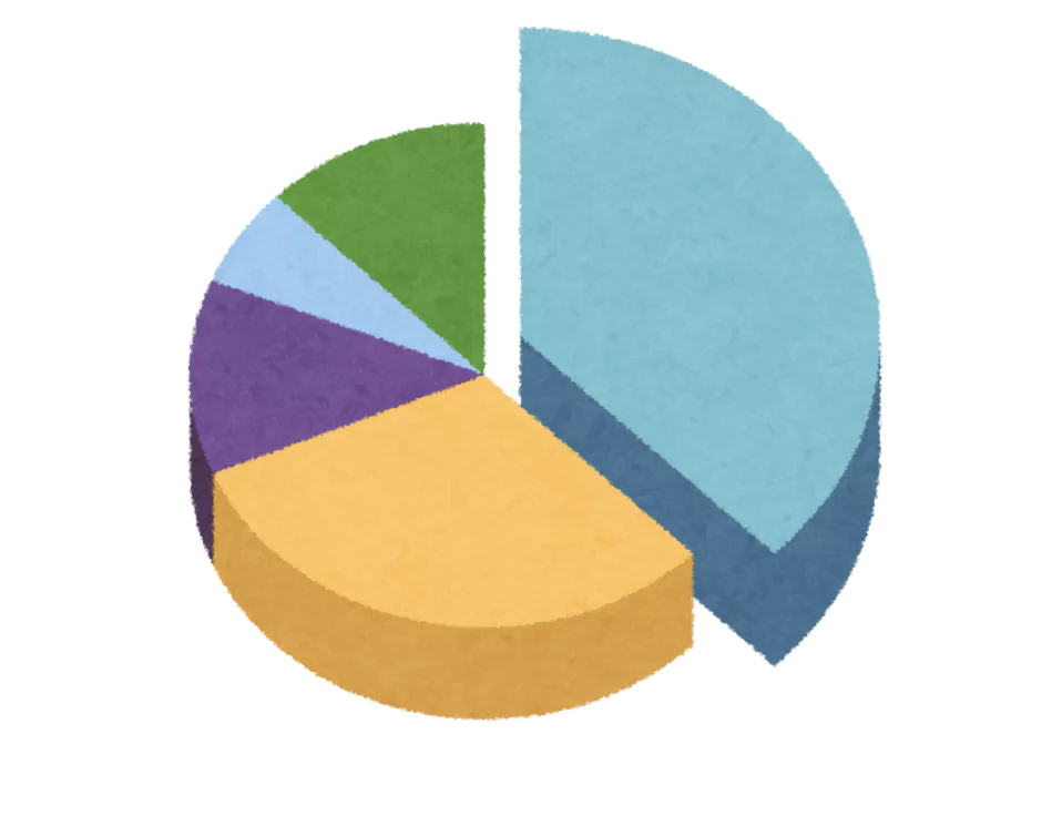 Deloitte data analytics internship