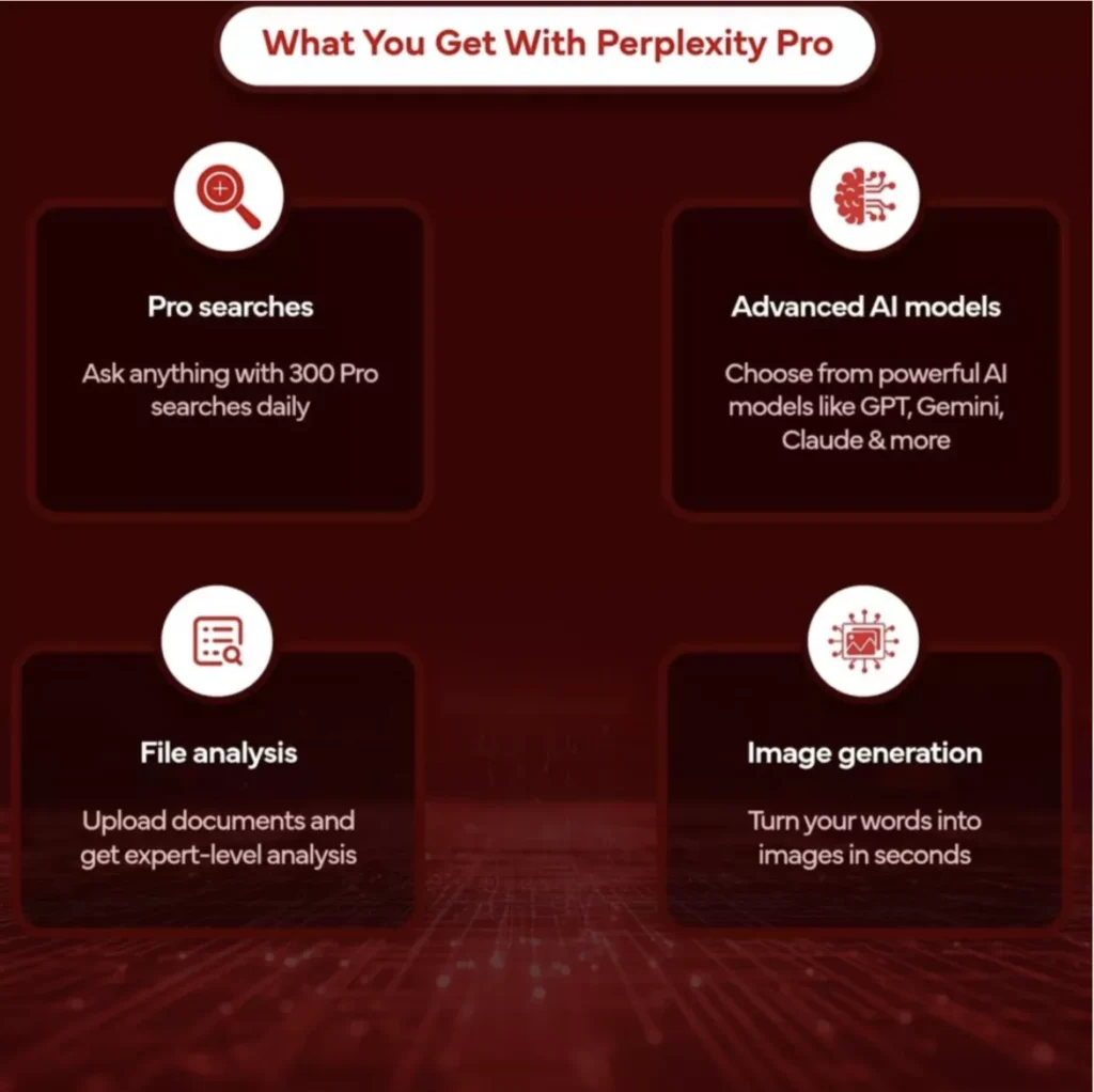 Best Free AI: Gemini Pro