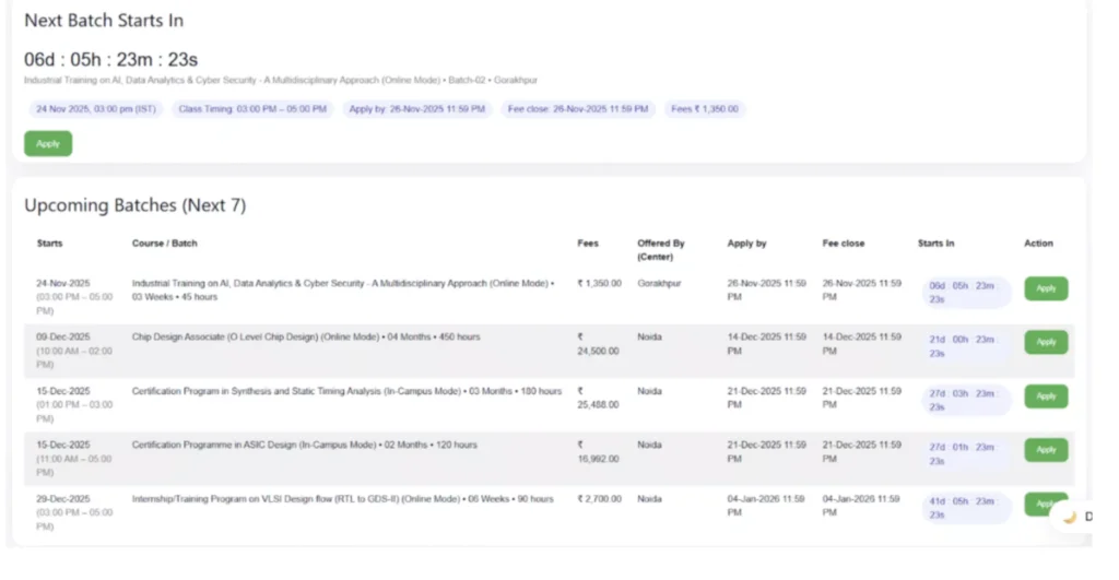 NIELIT Internship portal
