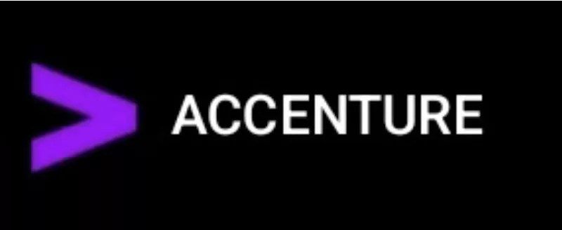 Accenture internship: Accenture Summer Internship 2026