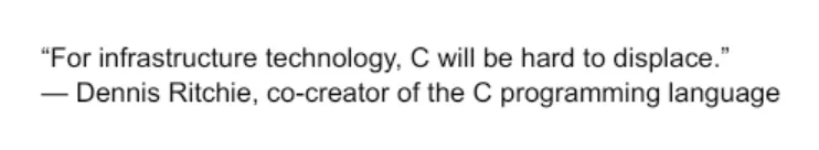 Old Programming Languages 2026