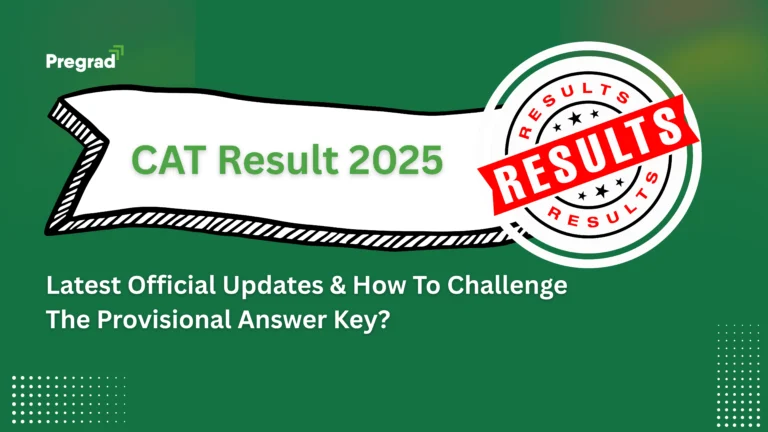 CAT Result 2025: Featured Image