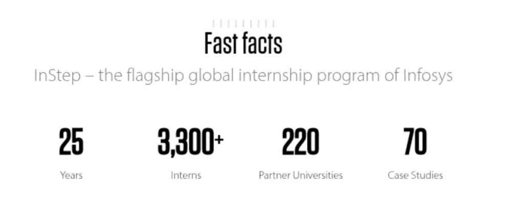 Infosys instep internship